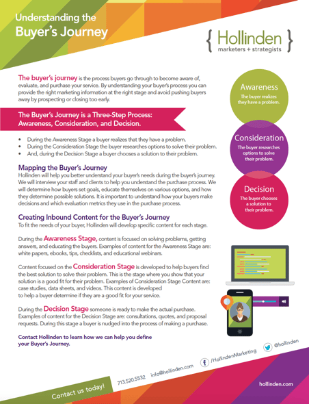 marketing-automation-whitepaper.jpg