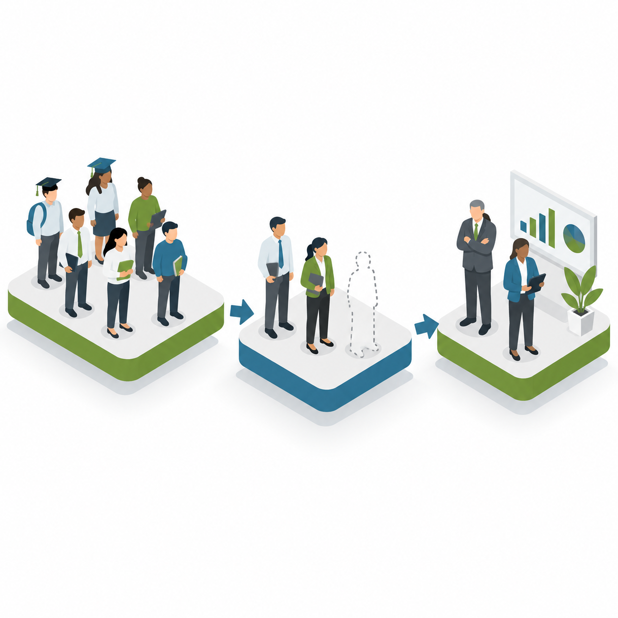 Is the Accounting Talent Shortage Easing?