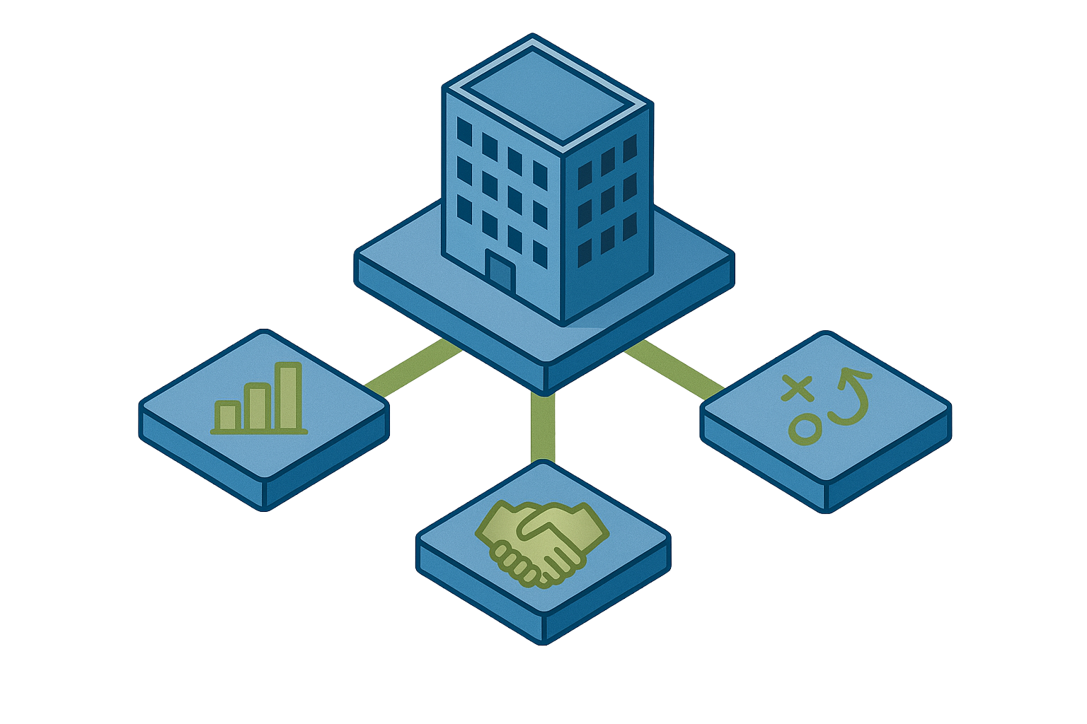 Evolving for Growth: Why Mid-Market Accounting Firms Must Expand Their Advisory Services