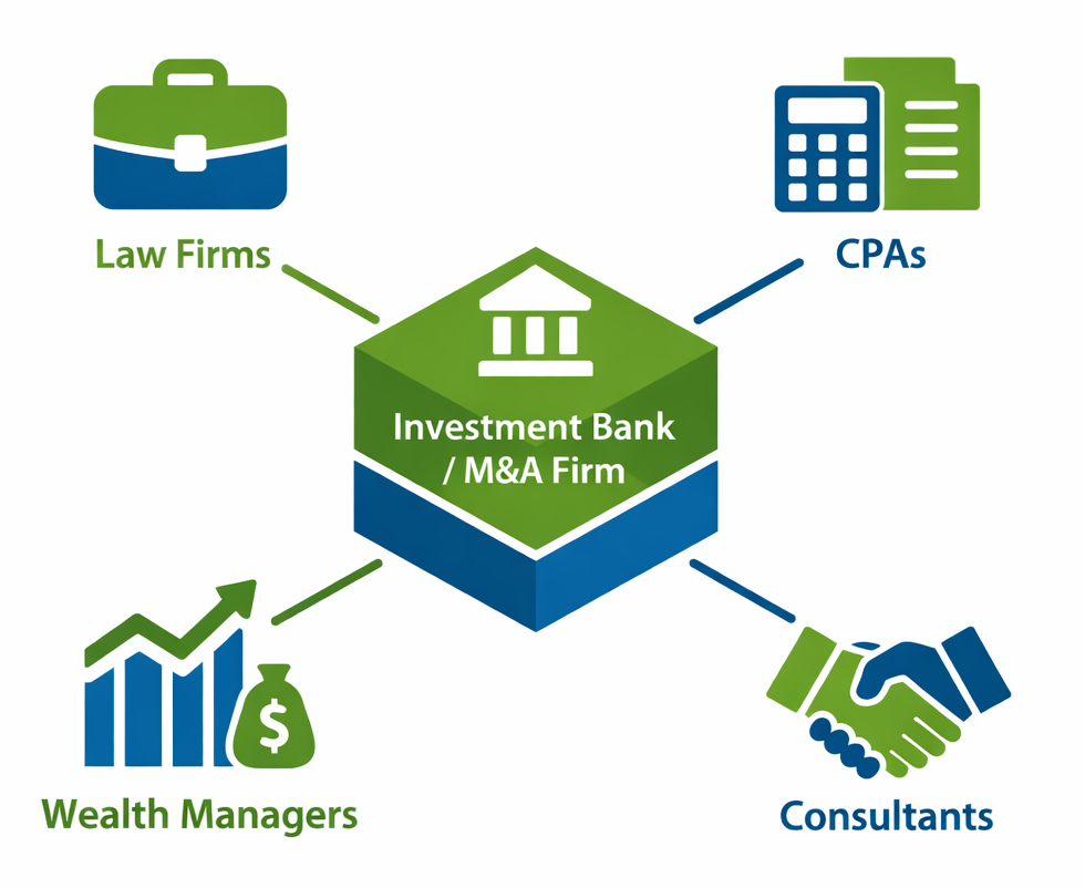 Referral Relationship Systems: Turning COIs Into a Predictable Growth Engine